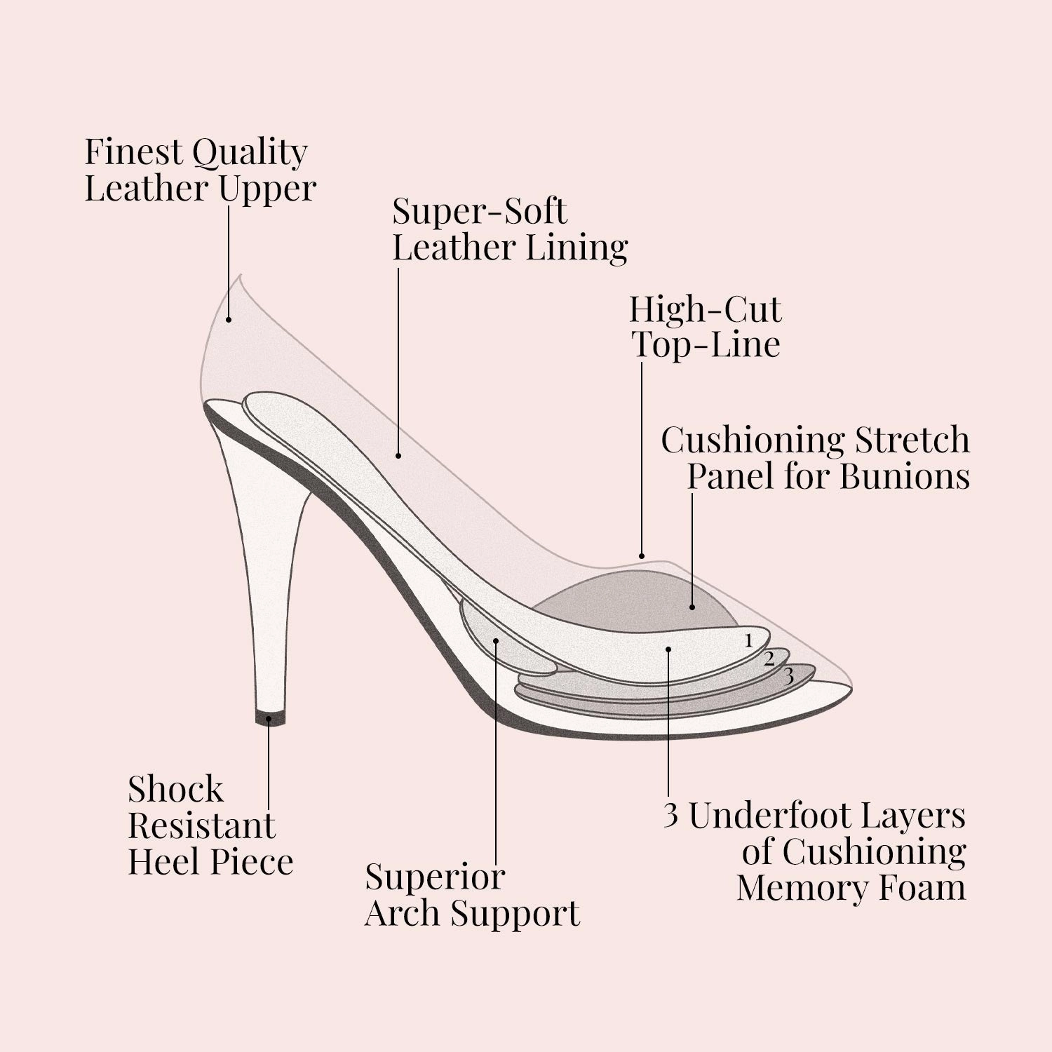 Selma: White Leather